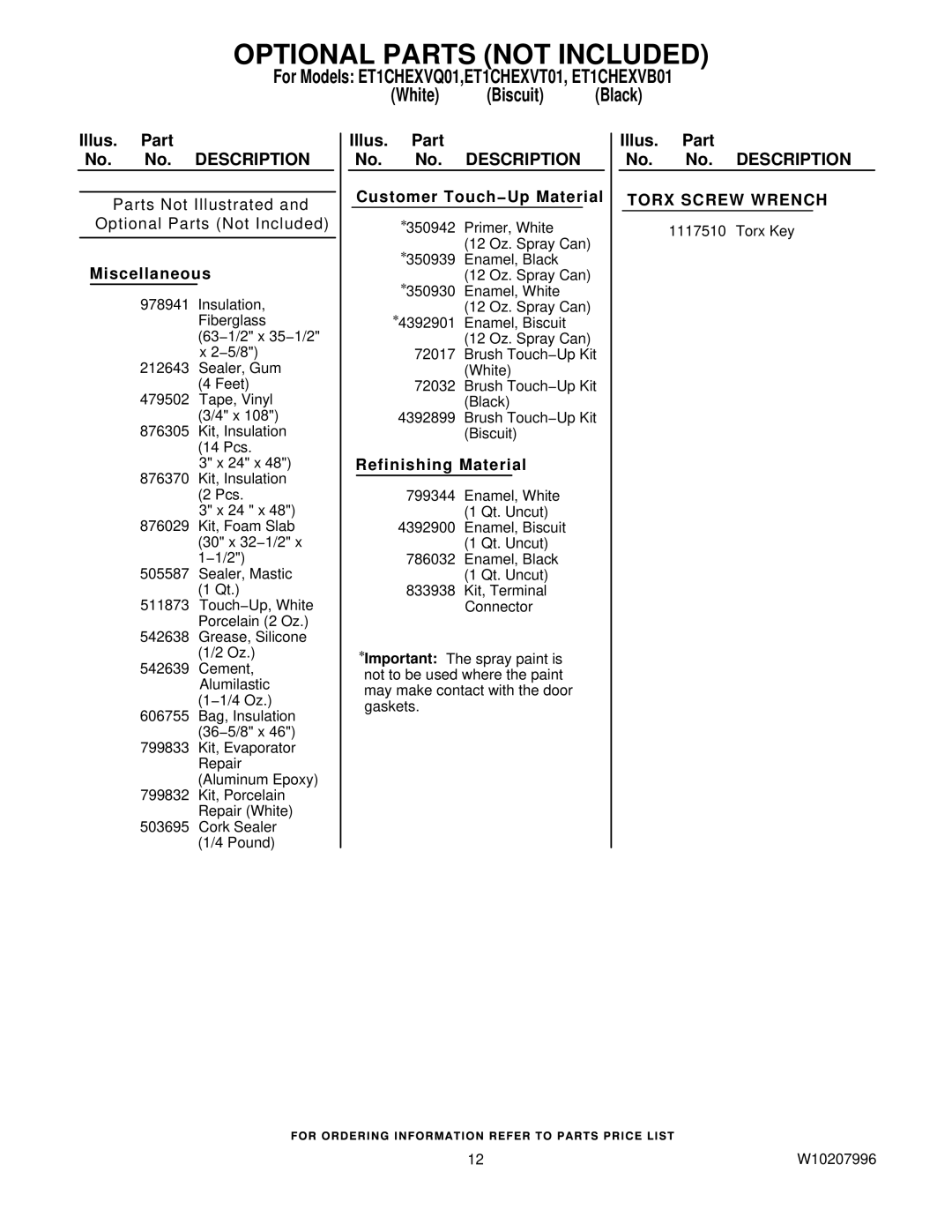 Whirlpool ET1CHEXVQ01, ET1CHEXVB01, ET1CHEXVT01 manual Optional Parts not Included, Miscellaneous 