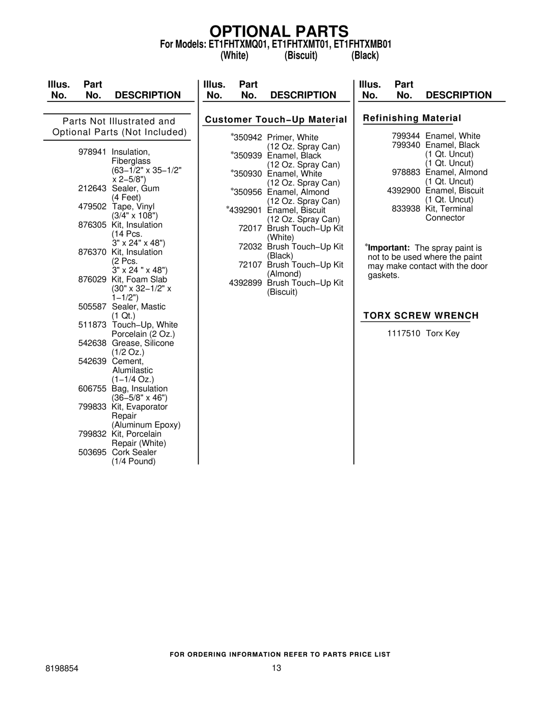 Whirlpool ET1FHTXMT01, ET1FHTXMB01, ET1FHTXMQ01 manual Parts Not Illustrated and Optional Parts Not Included 