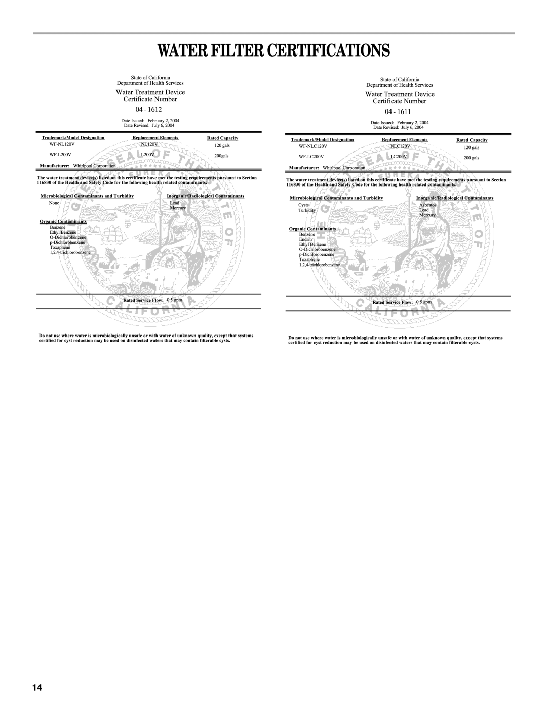 Whirlpool ET1FHTXMB04 warranty Water Filter Certifications 