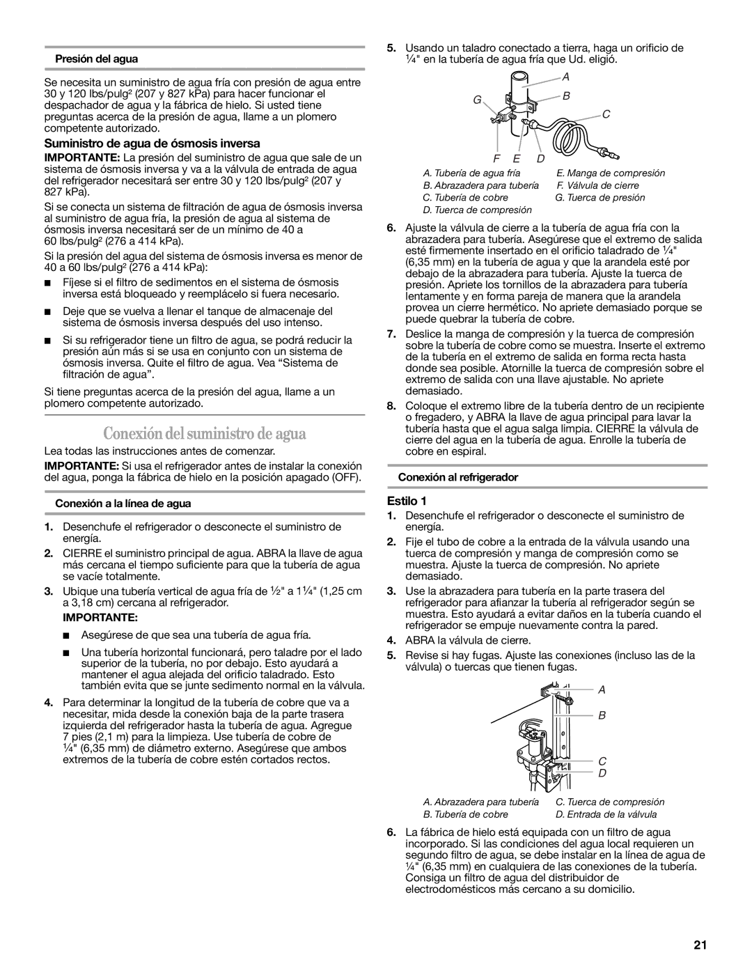 Whirlpool ET1FHTXMB04 warranty Conexióndelsuministro de agua, Suministro de agua de ósmosis inversa, Estilo 