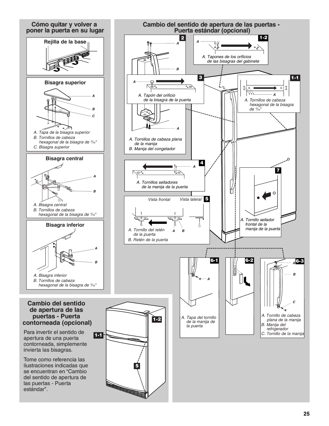 Whirlpool ET1FHTXMB04 warranty Cambio del sentido De apertura de las Puertas Puerta 