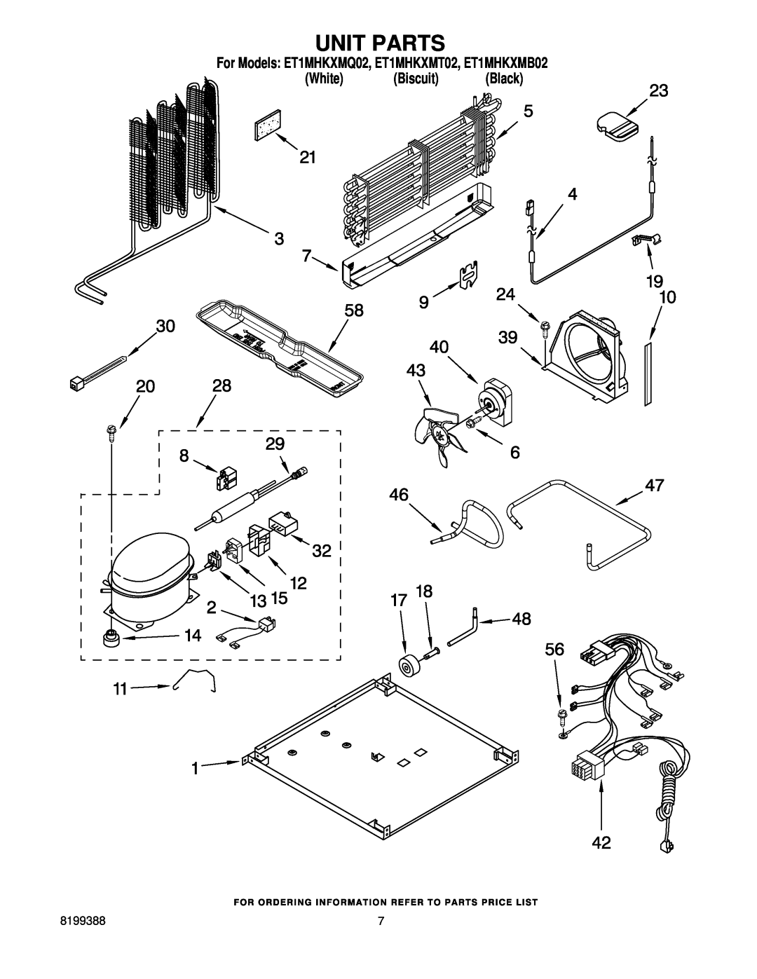 Whirlpool manual Unit Parts, For Models ET1MHKXMQ02, ET1MHKXMT02, ET1MHKXMB02 White Biscuit Black 