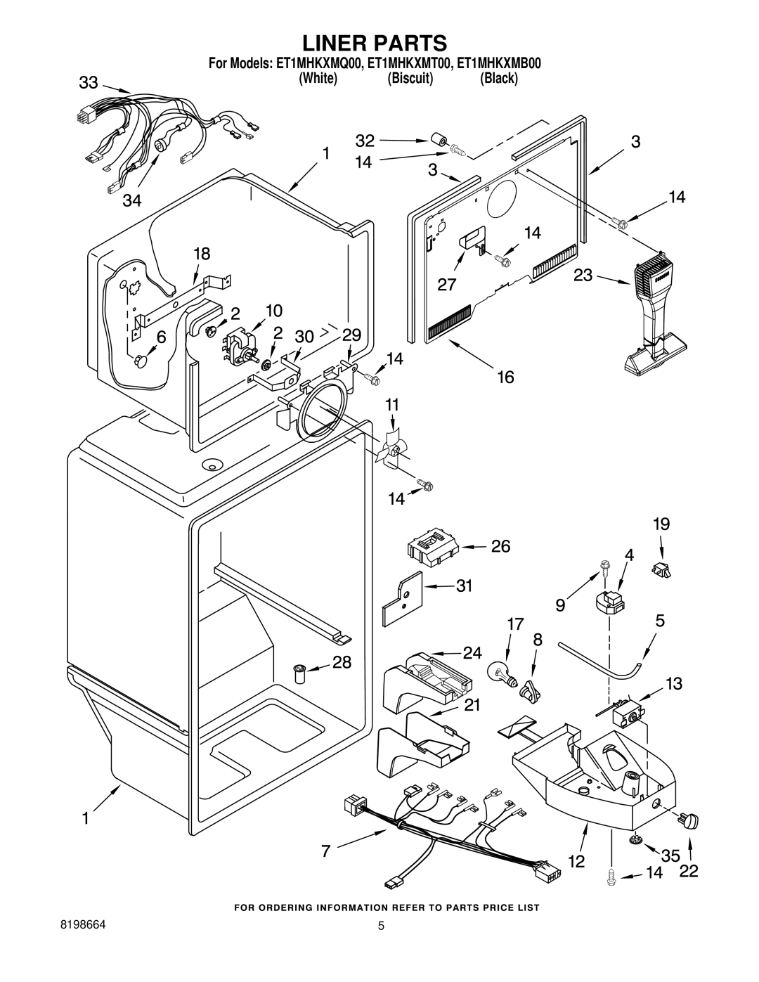 Whirlpool ET1MHKXMB00, ET1MHKXMT00, ET1MHKXMQ00 manual Liner Parts 