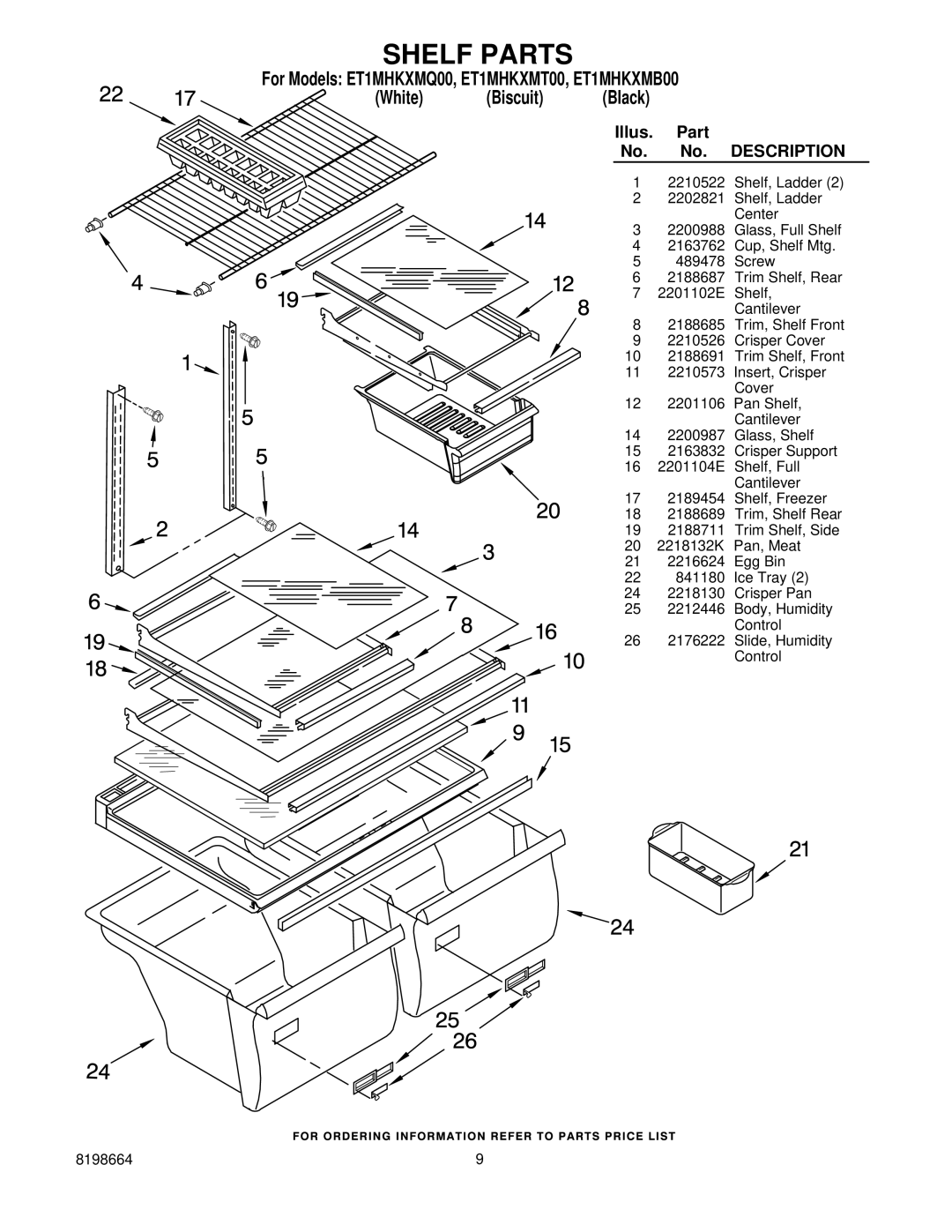 Whirlpool ET1MHKXMT00, ET1MHKXMQ00, ET1MHKXMB00 manual Shelf Parts 