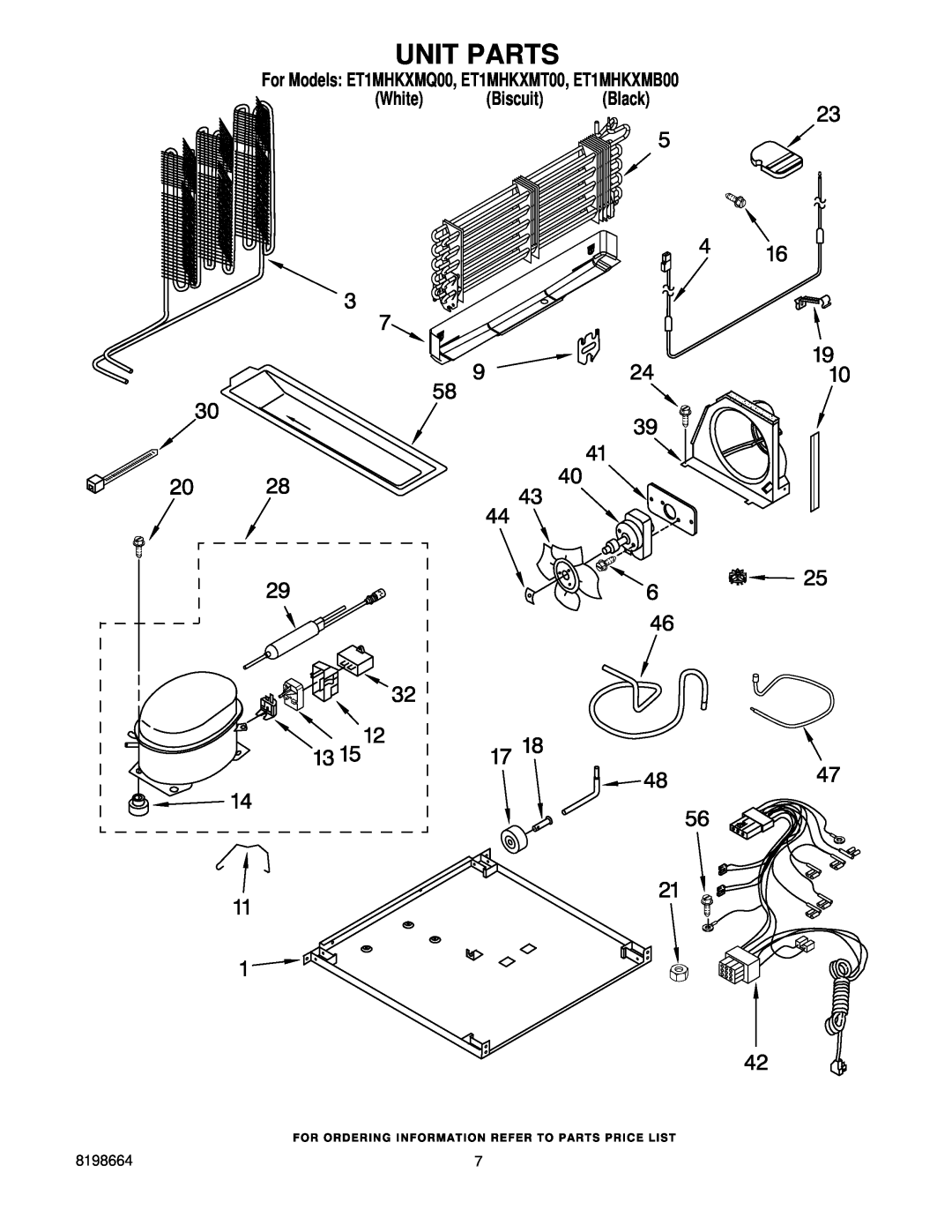 Whirlpool manual Unit Parts, For Models ET1MHKXMQ00, ET1MHKXMT00, ET1MHKXMB00 White Biscuit Black 