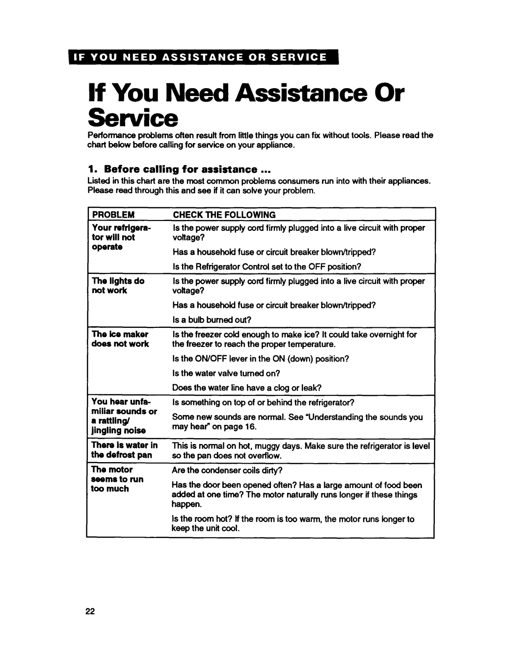 Whirlpool ET18HD, ET20HD, ET20DM If You Need Assistance Or Service, Before calling for assistance, Check the Following 