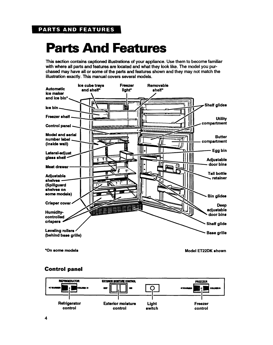 Whirlpool ET20HD, ET20DM, ET18HD, ET18DK Parts And Features, Control panel, Ahelf, Inride, LAeral-adju8t Gia88 8heif P 