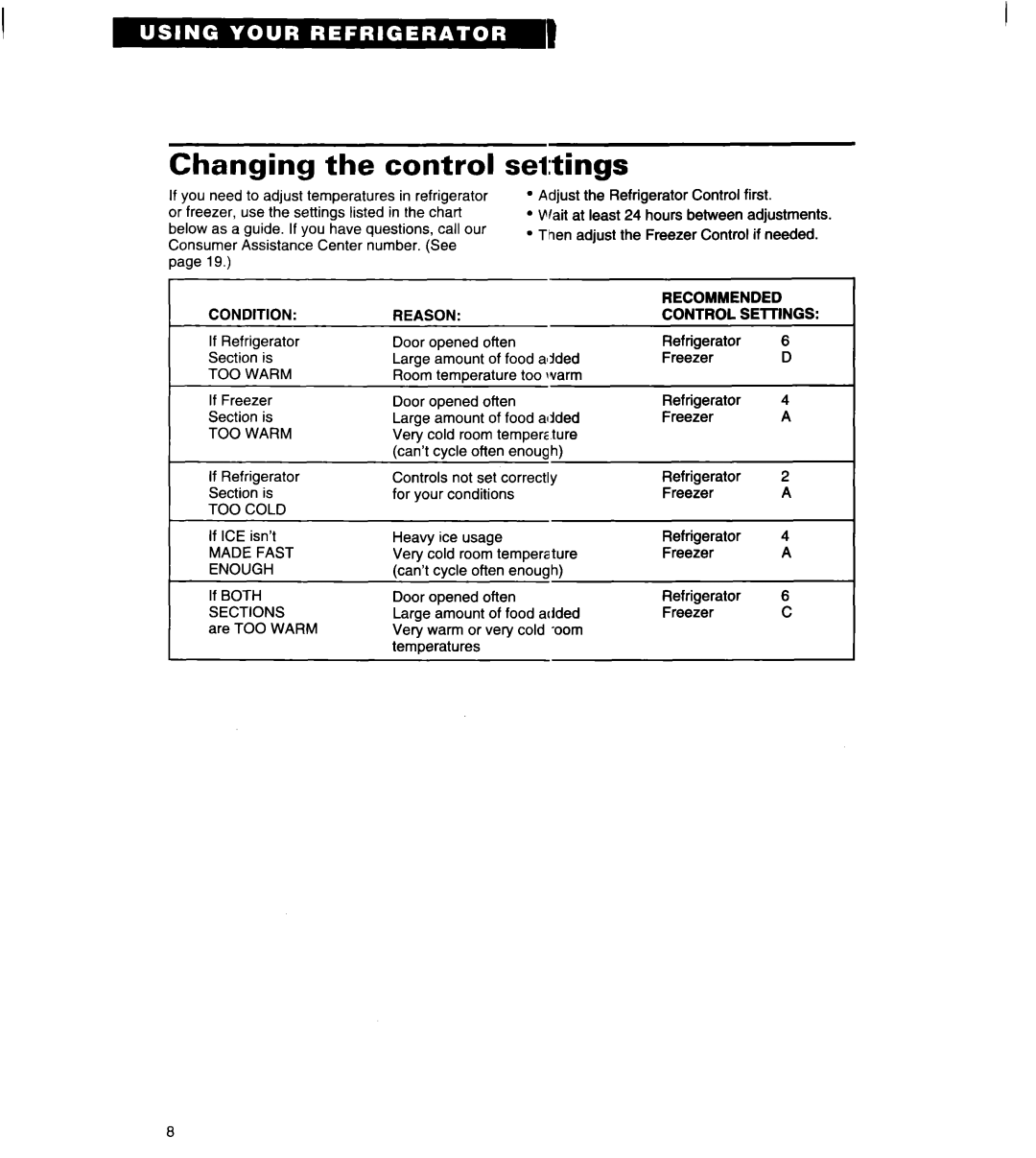 Whirlpool ET18UK, ET20LK, ET18LK warranty Changing the control, Settings 