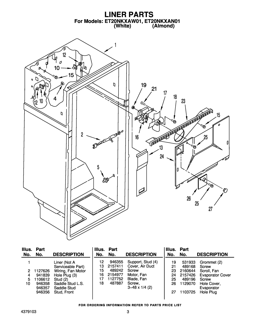 Whirlpool manual Liner Parts, Illus, Description, For Models ET20NKXAW01, ET20NKXAN01 White Almond 