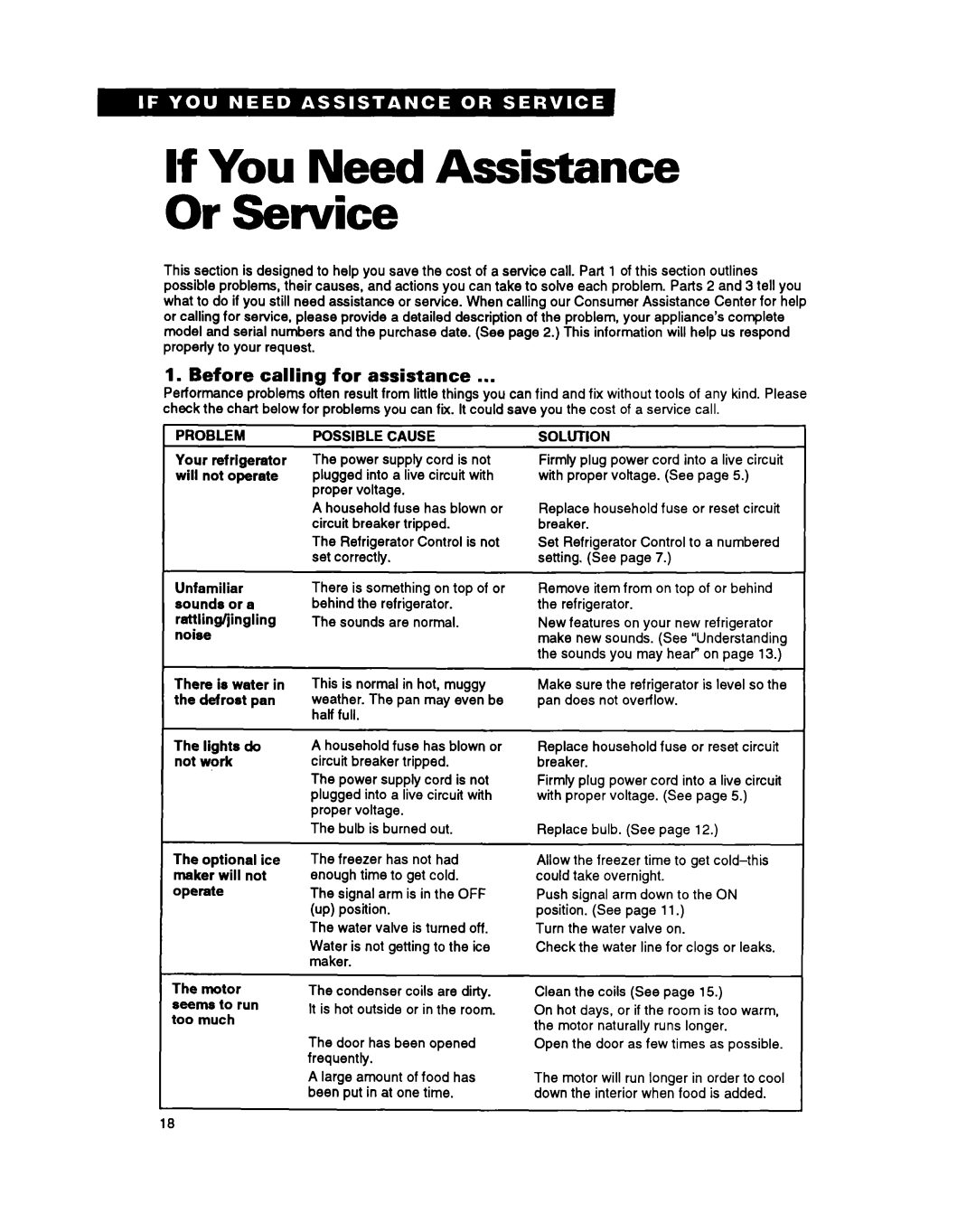 Whirlpool ET18NM, ET20NM, ET18NK If You Need Assistance, Before calling for assistance, Problem, Possible Cause, Solution 