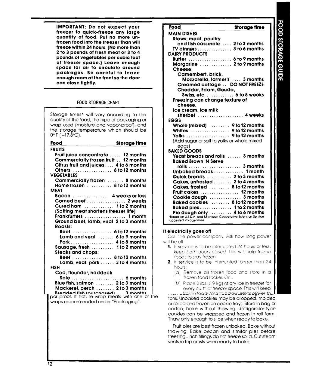 Whirlpool ET20VK, ET20XK manual Fruits, Meat, Fish, Main Mshes, Do not Freeze, Baked Goods 