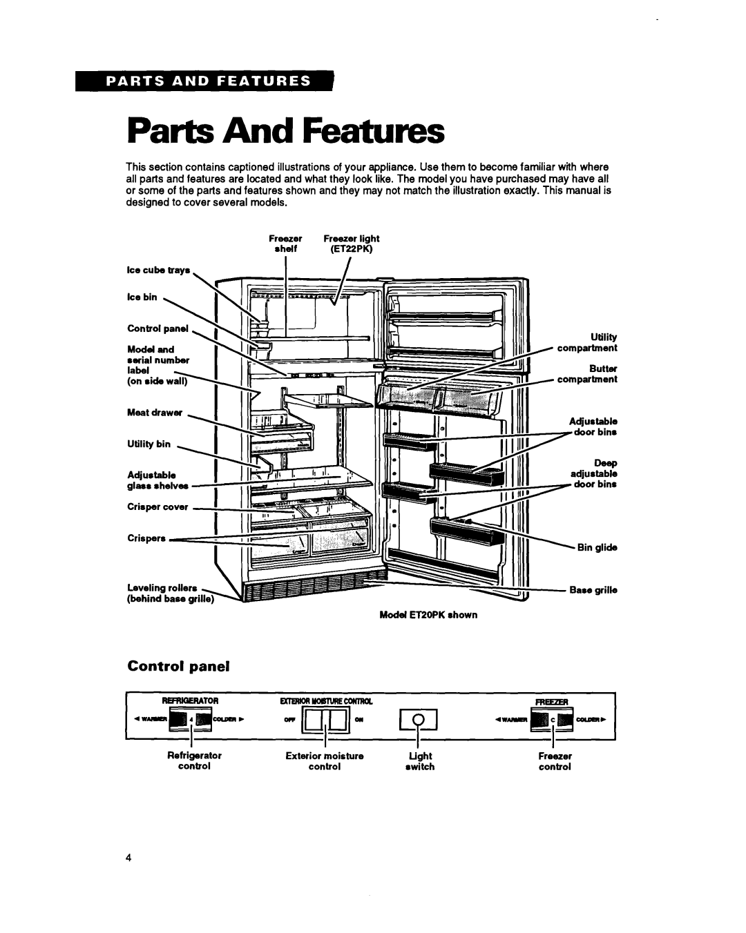 Whirlpool ET20PK, ET22PK, ET18PK manual Parts And Features, Control panel 
