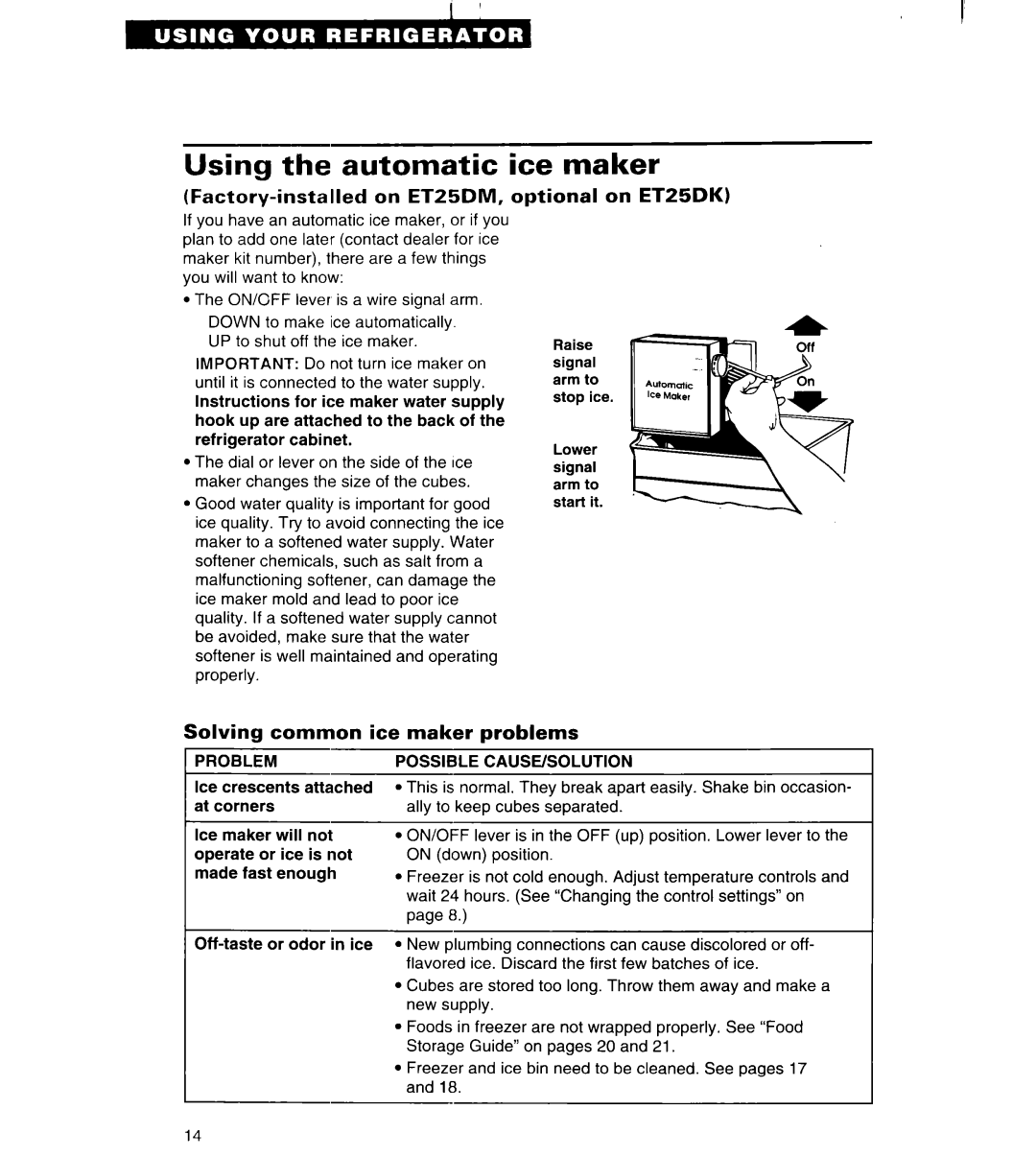 Whirlpool Using the automatic ice maker, Factory-installed on ET25DM. optional on ET25DK, Possible CAUSE/SOLUTION 