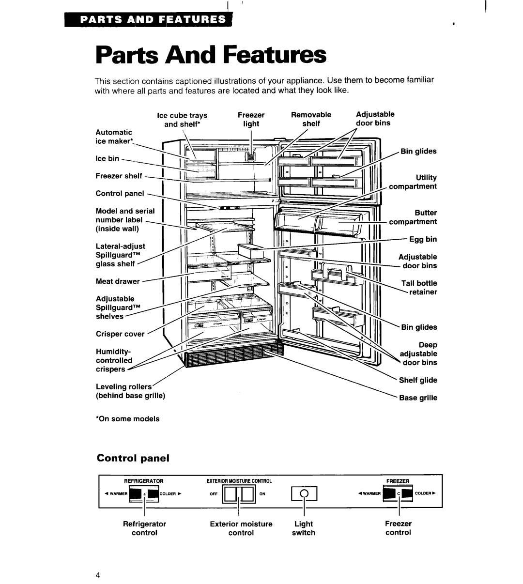 Whirlpool ET25DK important safety instructions Parts And Features, Panel 