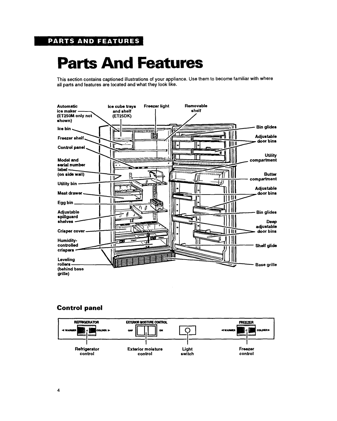 Whirlpool ET25DM warranty Parts And Features, Control panel, Exterior moisture, switch, control, Removable, Light, Freezer 