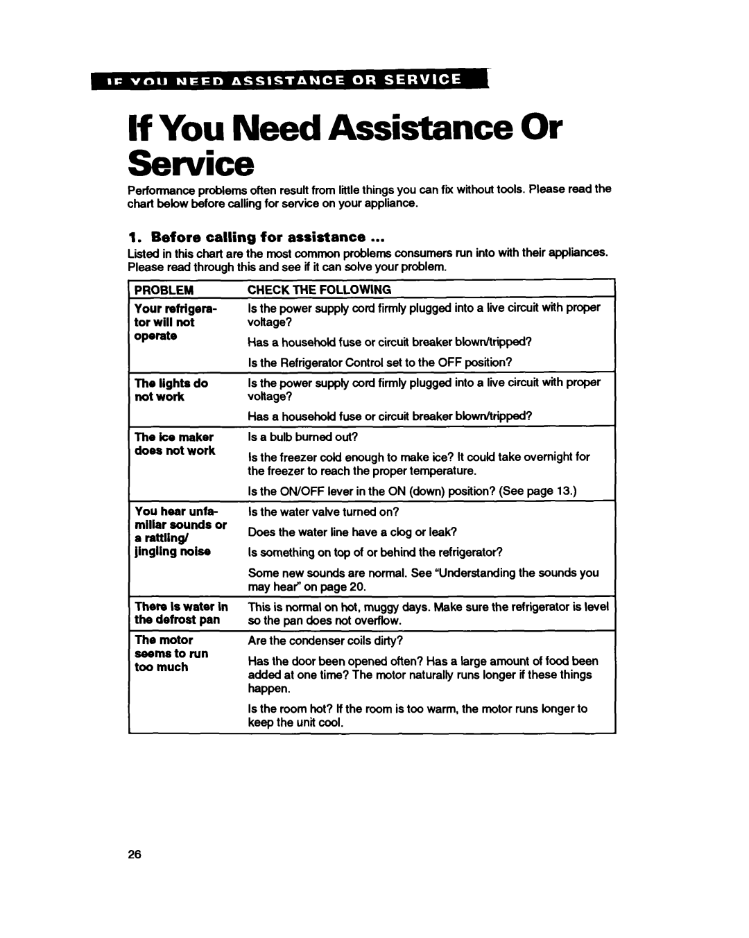 Whirlpool ET25DQ warranty If You Need Assistance Or Service, Before calling for assistance, Motor seems to run too much 