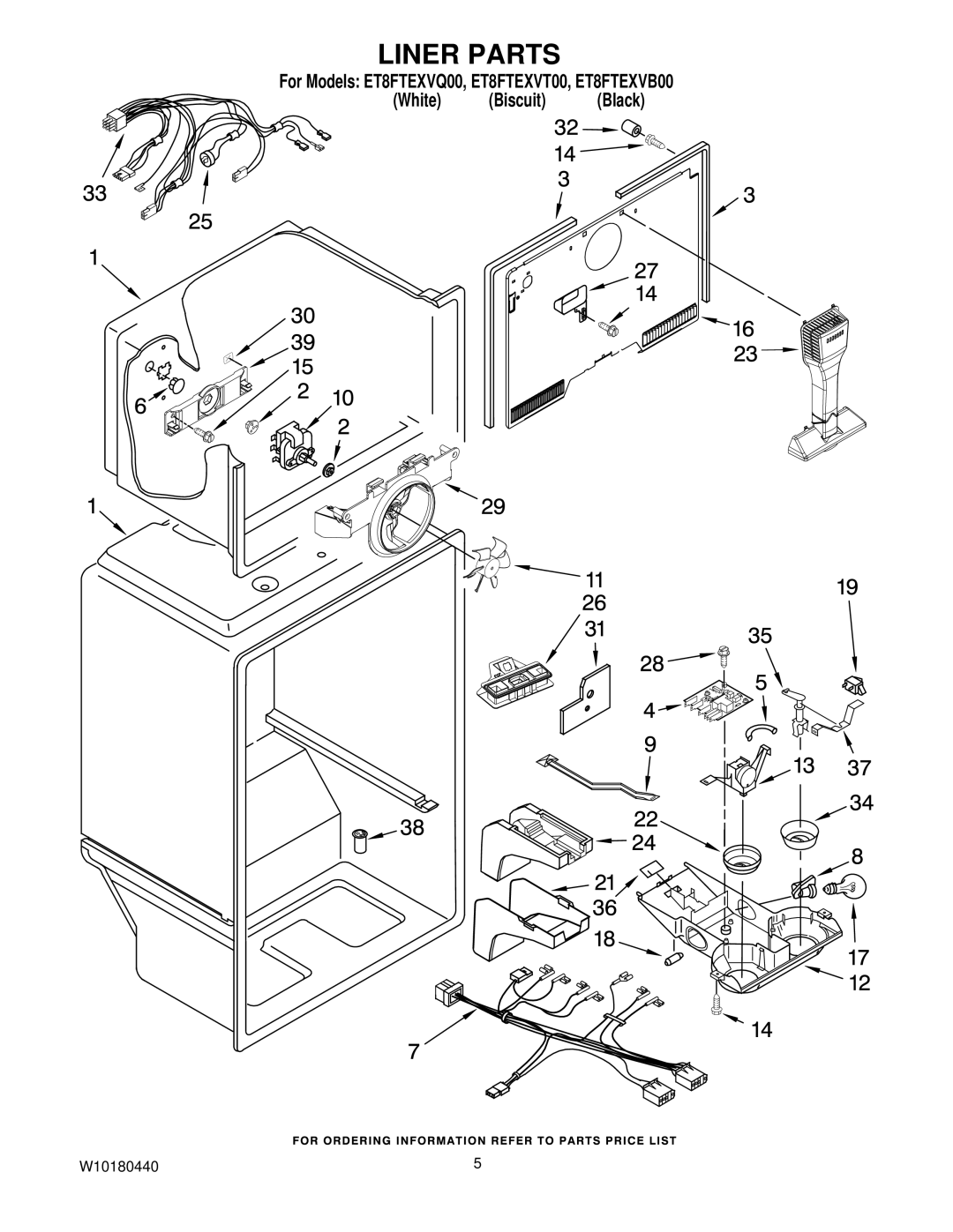 Whirlpool ET8FTEXVQ00, ET8FTEXVT00, ET8FTEXVB00 manual Liner Parts 