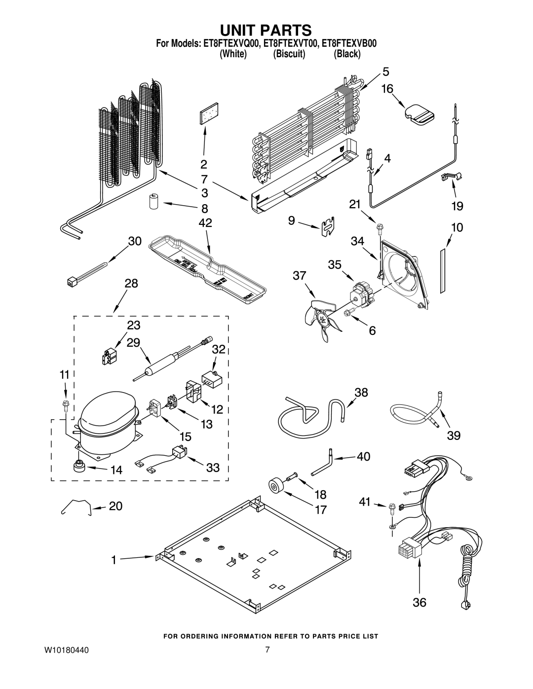 Whirlpool ET8FTEXVB00, ET8FTEXVT00, ET8FTEXVQ00 manual Unit Parts 