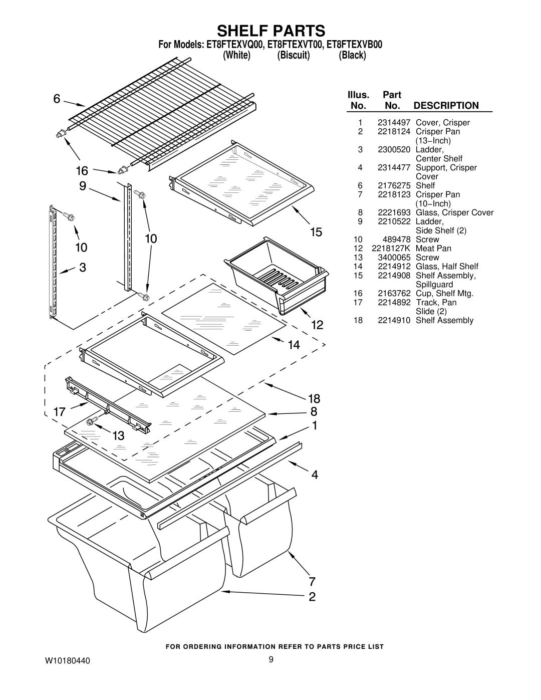 Whirlpool ET8FTEXVT00, ET8FTEXVB00, ET8FTEXVQ00 manual Shelf Parts, Description 