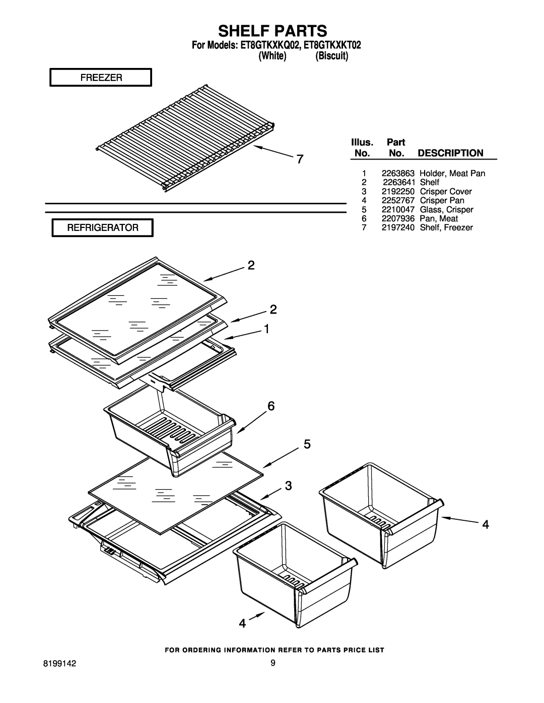 Whirlpool manual Shelf Parts, Illus, Description, For Models ET8GTKXKQ02, ET8GTKXKT02, White Biscuit 