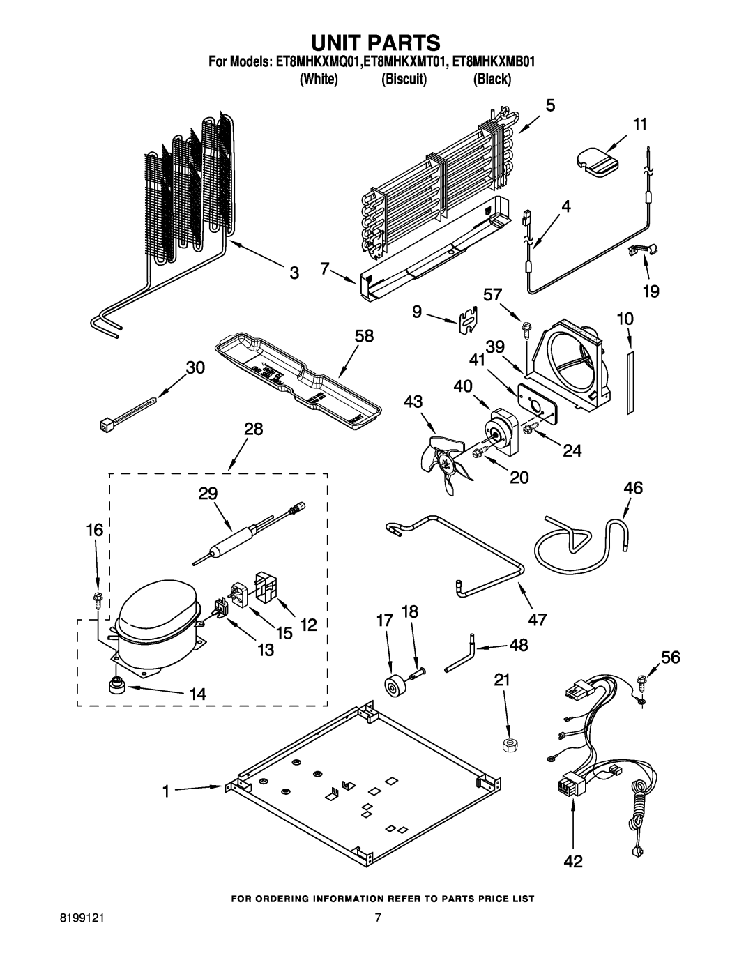 Whirlpool manual Unit Parts, For Models ET8MHKXMQ01,ET8MHKXMT01, ET8MHKXMB01 White Biscuit Black 