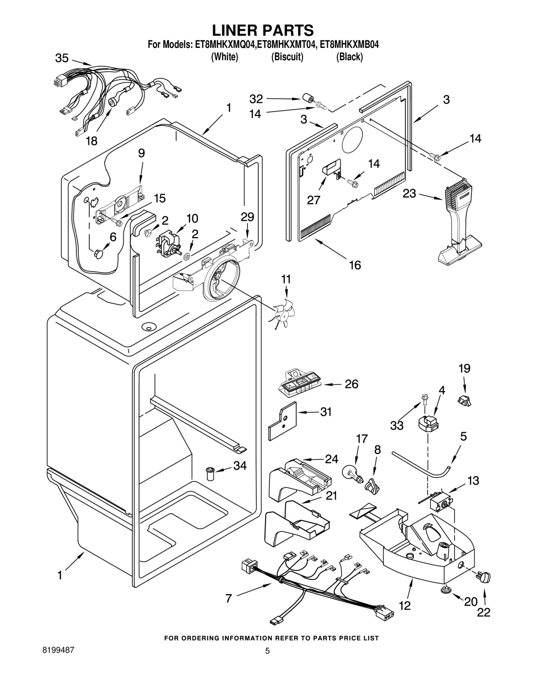 Whirlpool ET8MHKXMB04, ET8MHKXMQ04, ET8MHKXMT04 manual Liner Parts 