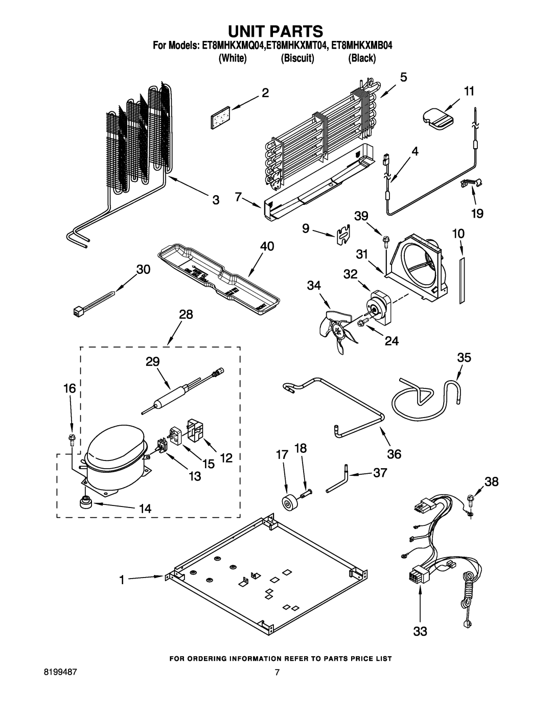 Whirlpool manual Unit Parts, For Models ET8MHKXMQ04,ET8MHKXMT04, ET8MHKXMB04, White Biscuit Black 