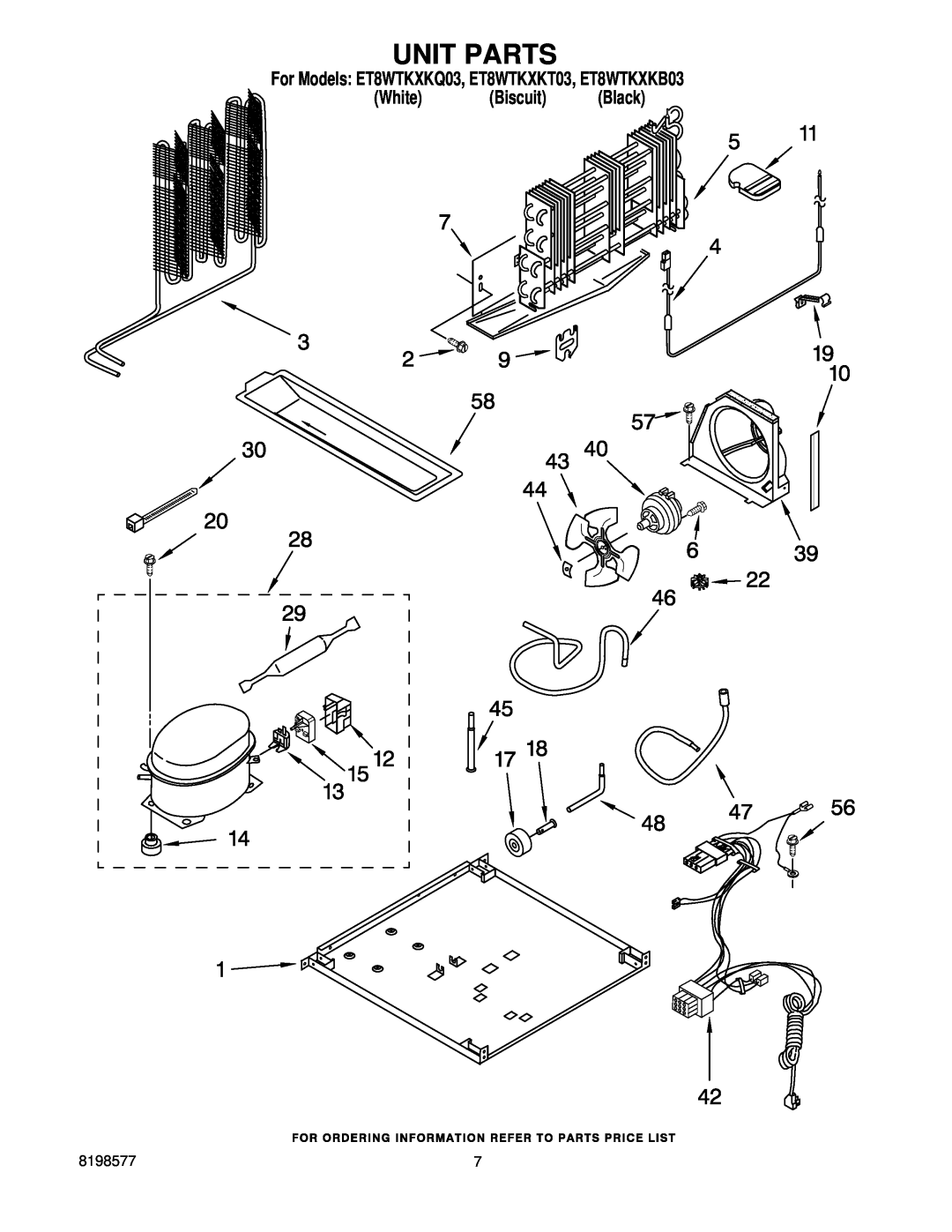 Whirlpool manual Unit Parts, For Models ET8WTKXKQ03, ET8WTKXKT03, ET8WTKXKB03, White Biscuit Black 