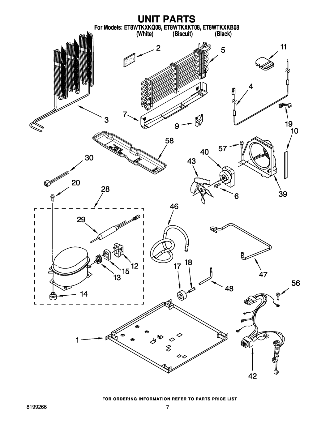 Whirlpool manual Unit Parts, For Models ET8WTKXKQ08, ET8WTKXKT08, ET8WTKXKB08 White Biscuit Black 