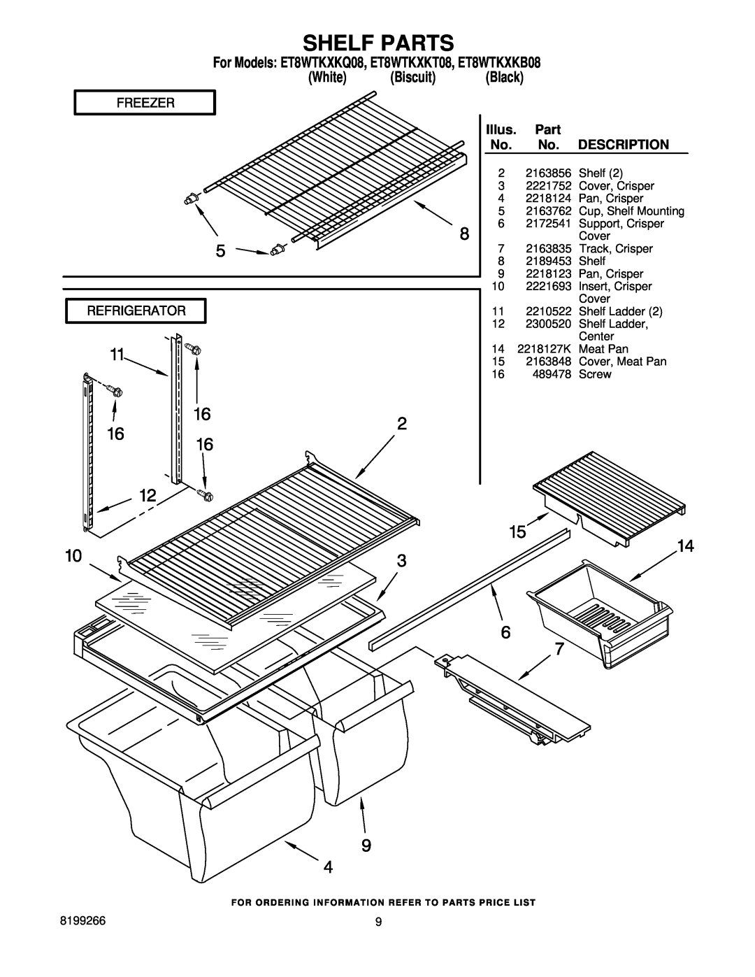 Whirlpool manual Shelf Parts, For Models ET8WTKXKQ08, ET8WTKXKT08, ET8WTKXKB08 White Biscuit Black, Illus, Description 
