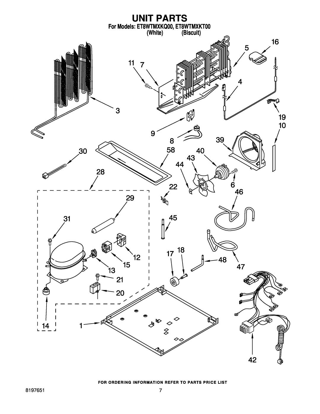 Whirlpool manual Unit Parts, For Models ET8WTMXKQ00, ET8WTMXKT00 White Biscuit 