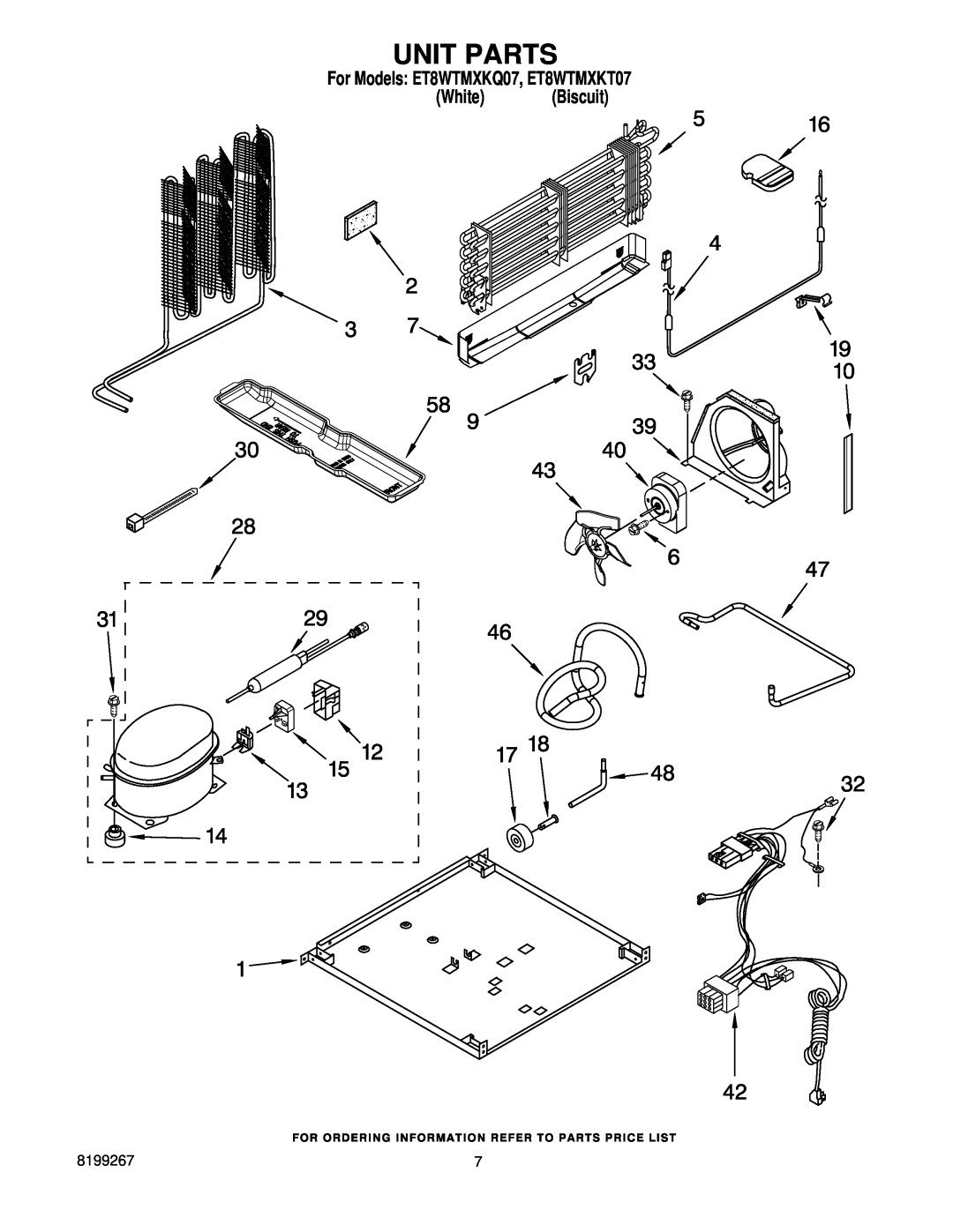 Whirlpool manual Unit Parts, For Models ET8WTMXKQ07, ET8WTMXKT07, White Biscuit 