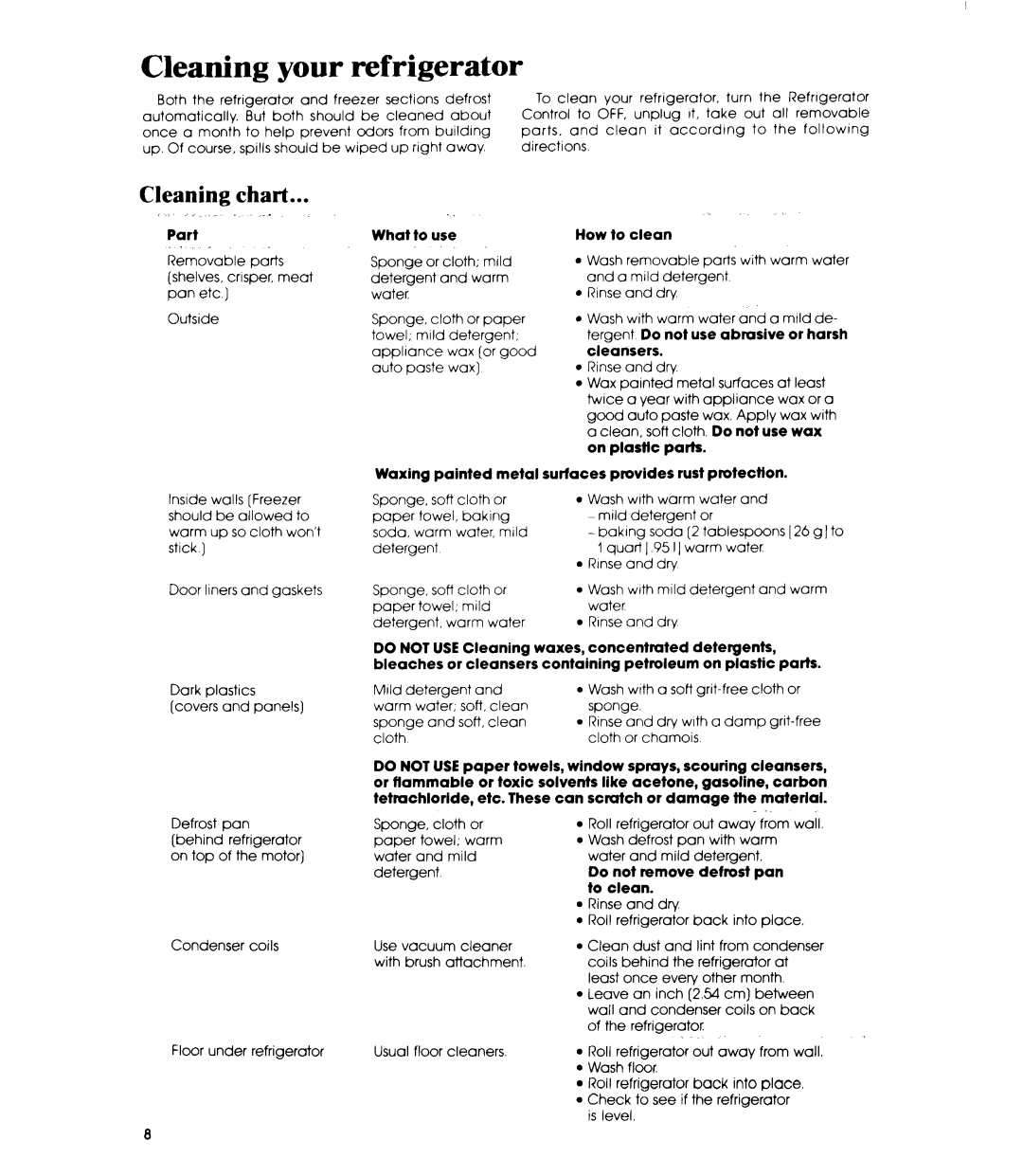 Whirlpool ETIGEK manual Cleaning your refrigerator, Cleaning chart 