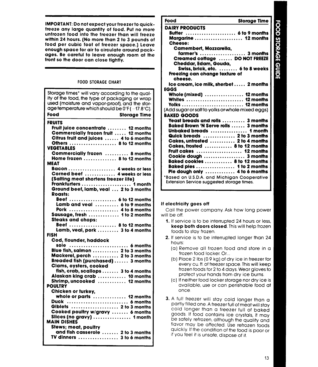 Whirlpool ETl4JM manual Meat, Fish, Poultry, Eggs 