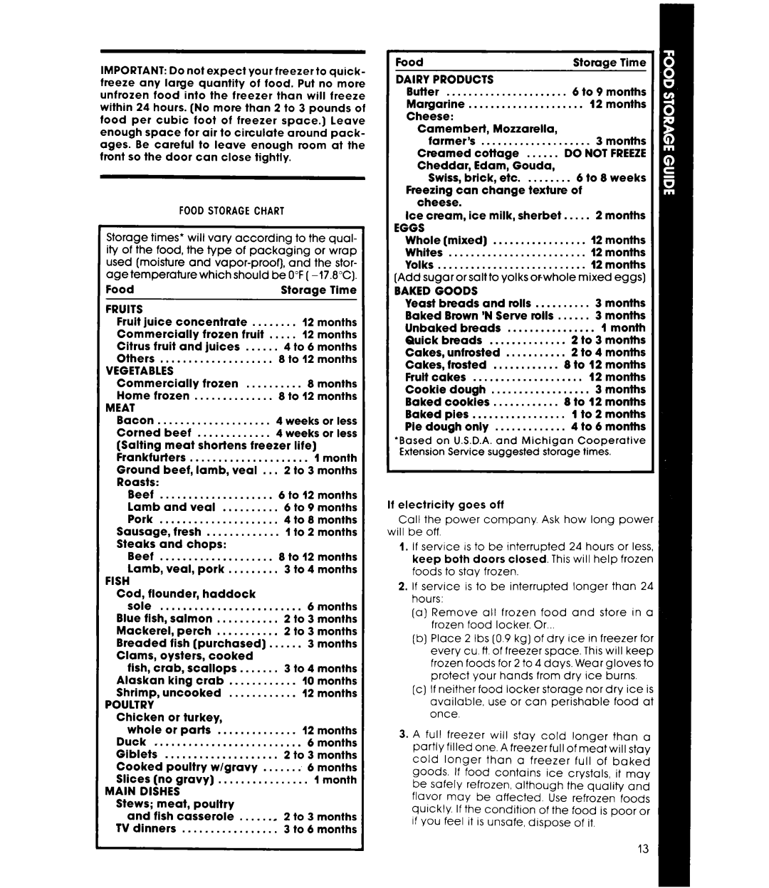 Whirlpool ETl6AK manual Foodstoragechart, Add sugar or salt to yolks or-whole mixed eggs 