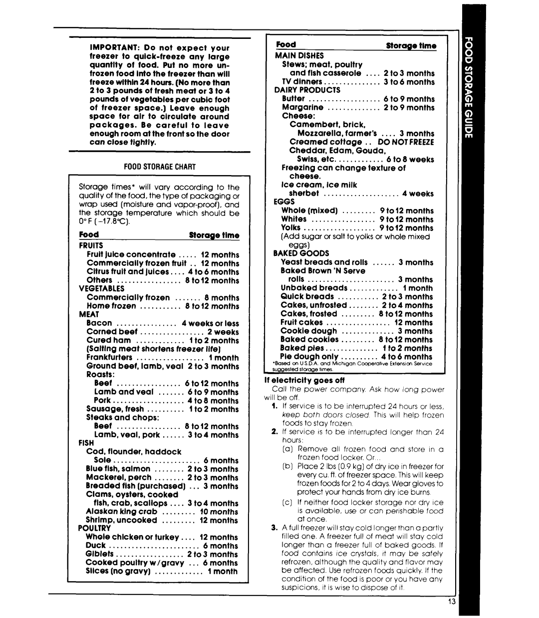 Whirlpool ETl7HK manual Foodstoragechart, Fruits, Vegetables, Meat, Fish, Poultry, Dairy Products, Eggs, Baked Goods 