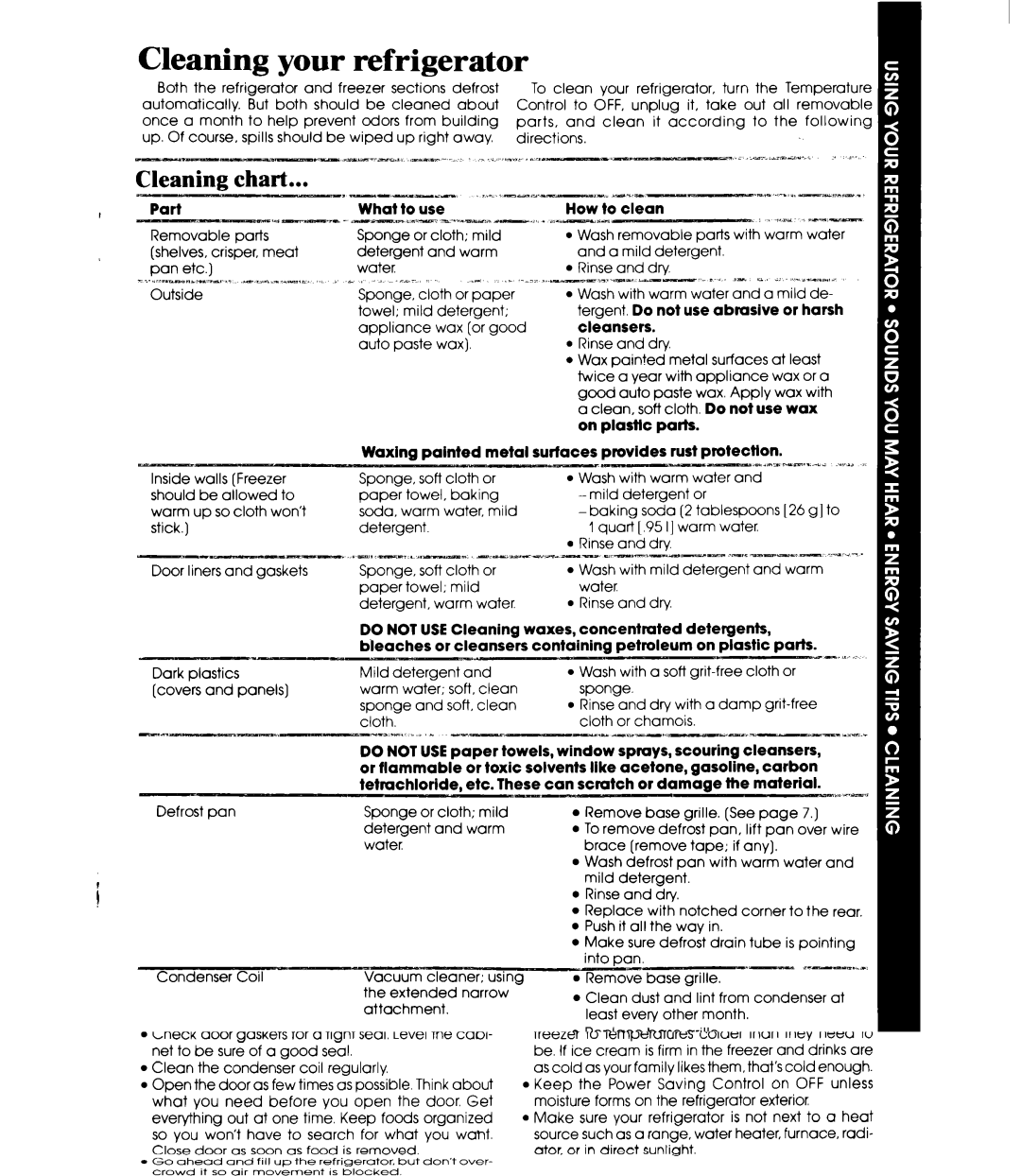 Whirlpool ETl7HK manual Cleaning Your, Chart, Part, To use How to clean, Or harsh 