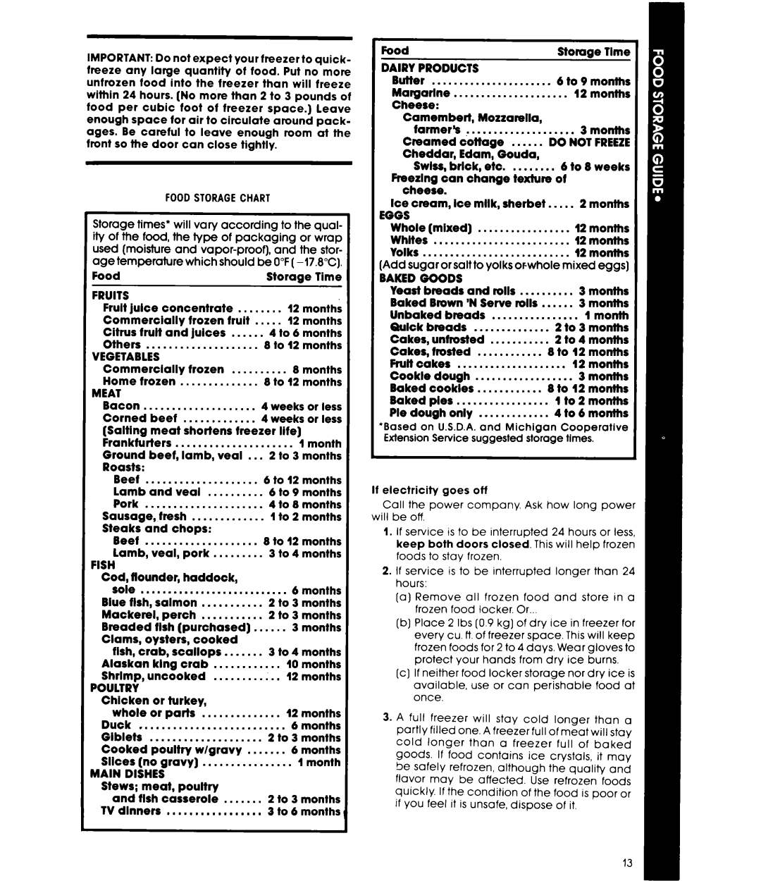 Whirlpool ETl8AK manual Stomge Time 