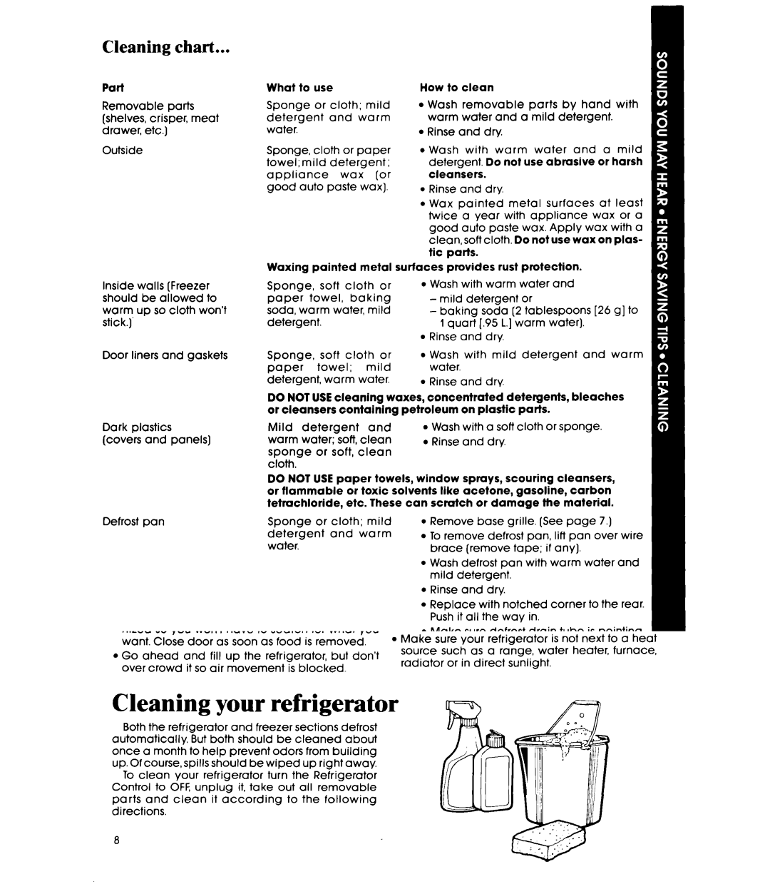 Whirlpool ETl8AK manual Cleaning chart 