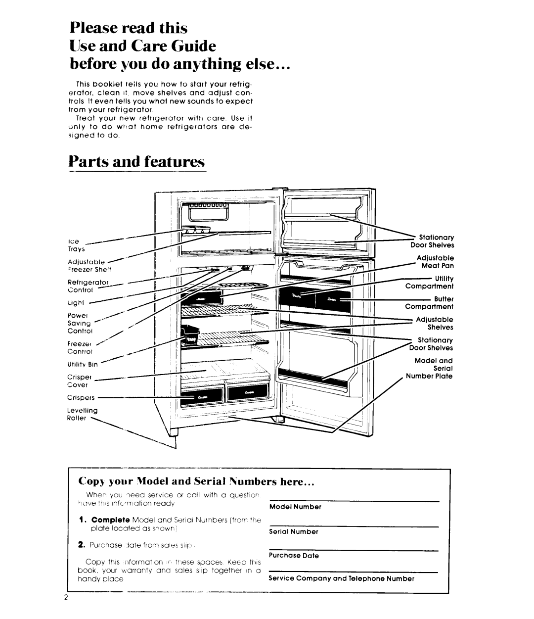 Whirlpool ETl8CK manual Parts and features, Copy your Model and Serial Numbers here, Povvel -.H’ 