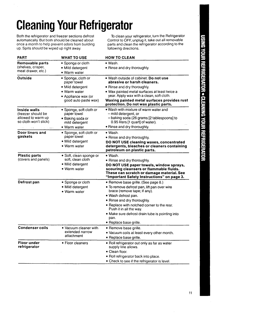 Whirlpool ET18RK, ETl8DK manual CleaningYourRefrigerator, Part, What to USE, HOW to Clean 