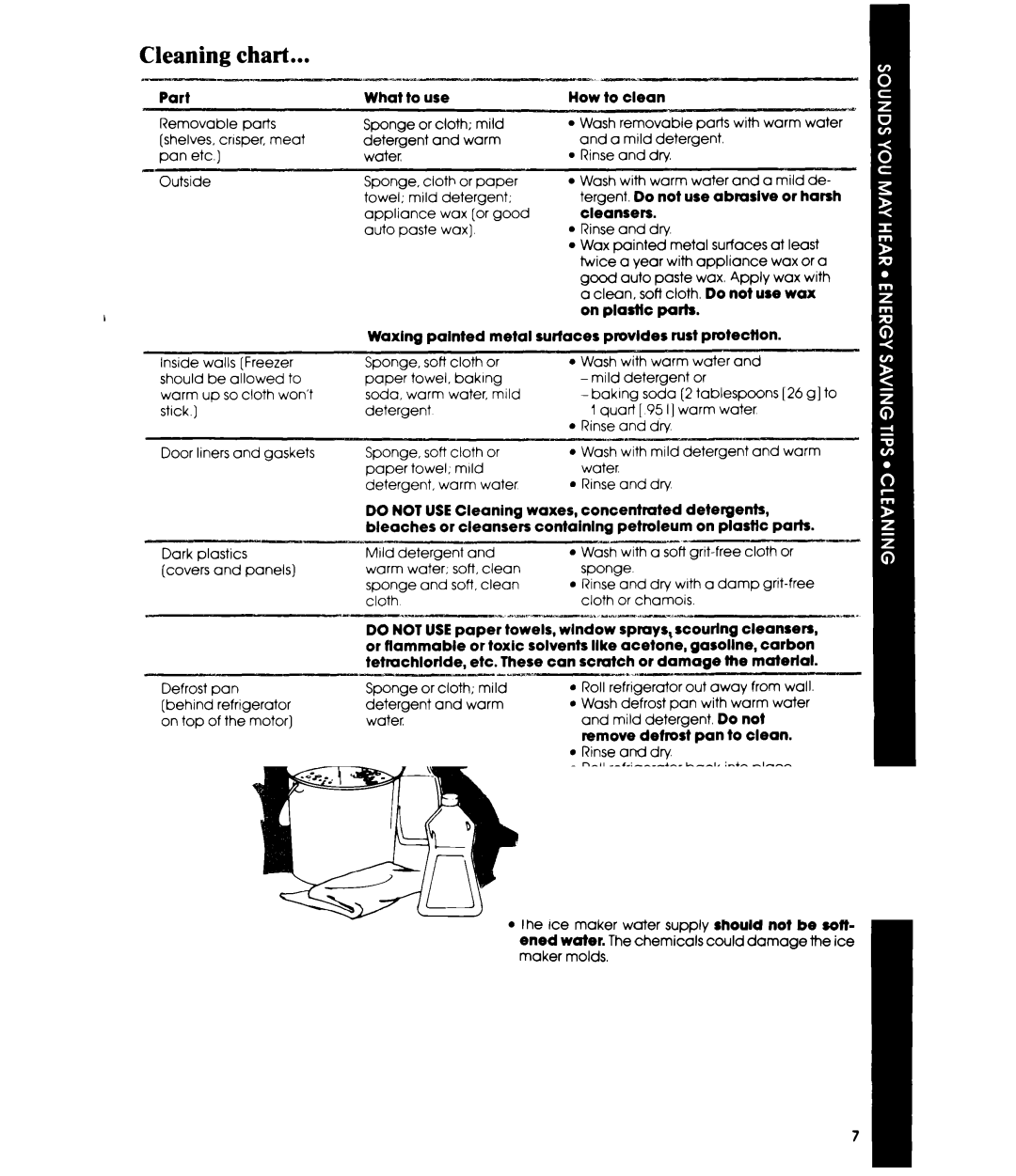 Whirlpool ETl8EK manual Cleaning chart, 1111 