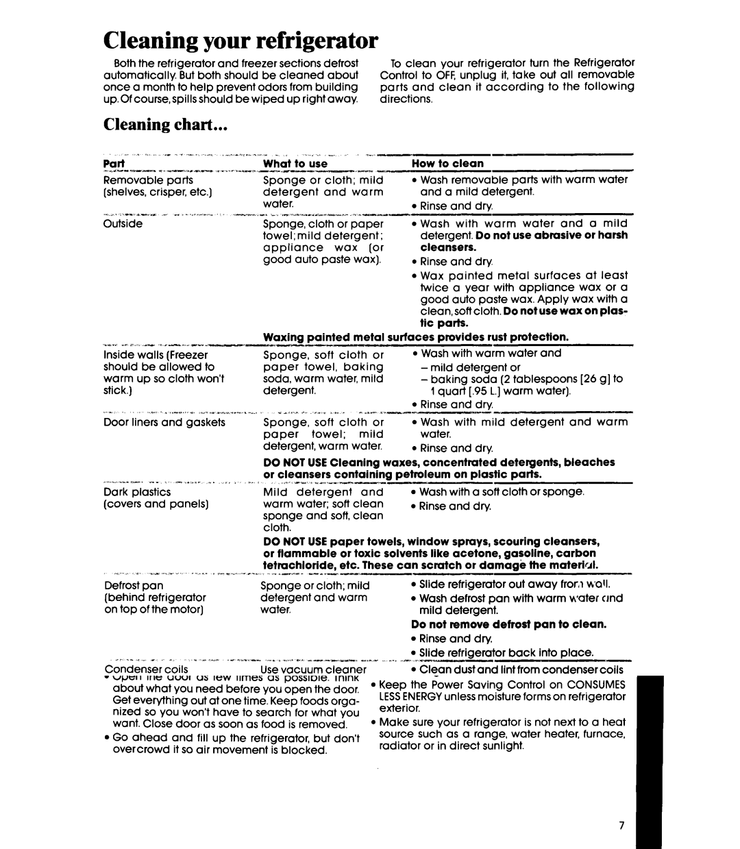 Whirlpool ETl8SK manual Cleaning your refrigerator, Cleaning chart 