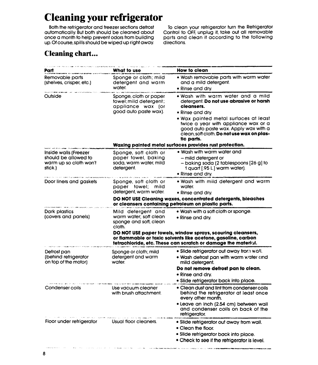 Whirlpool ETl8SK manual Cleaning chart, Cleaning your refrigerator 