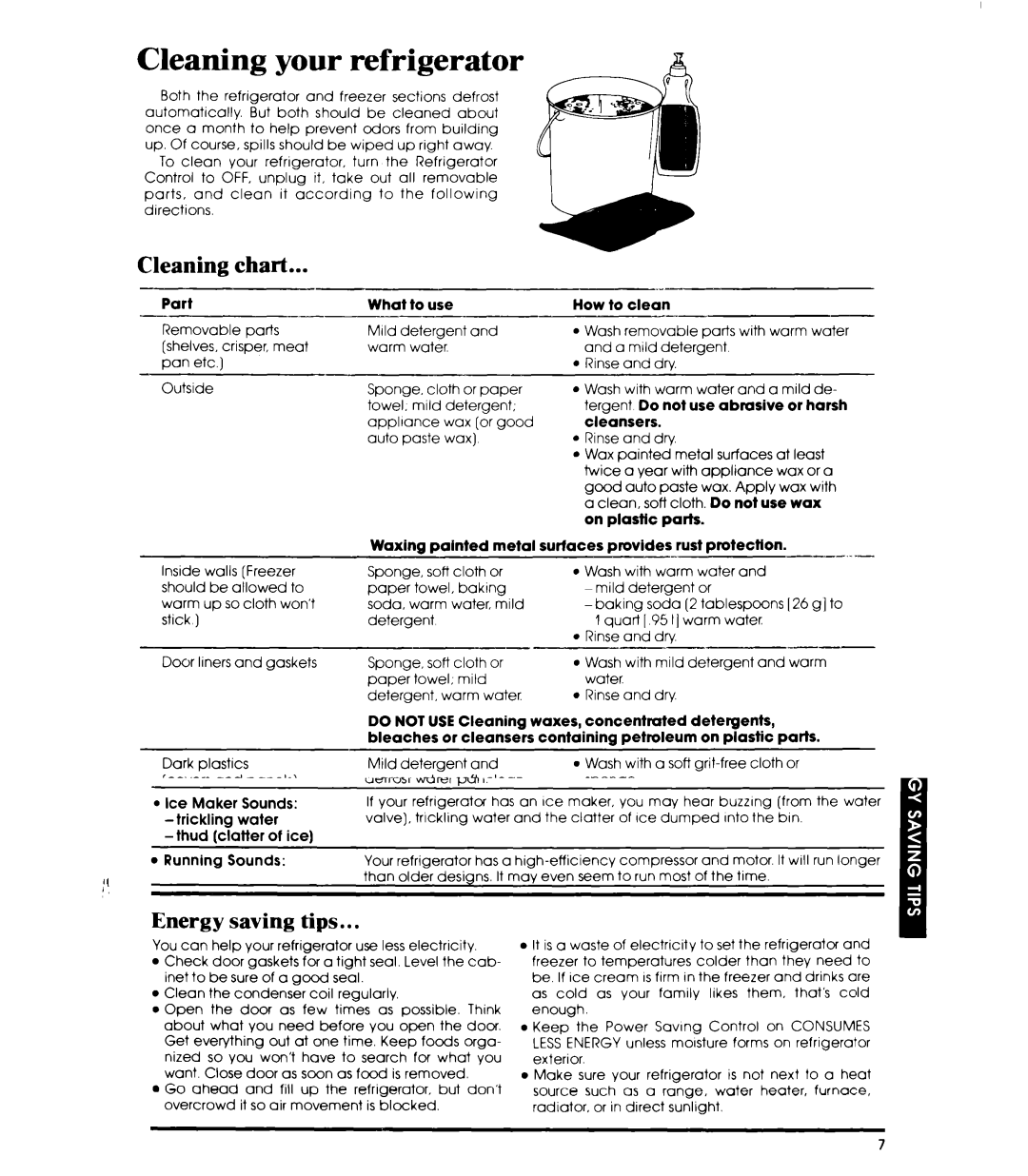 Whirlpool ETl8TK manual Cleaning your refrigerator, Cleaning chart, Part What to use, Waxing painted metal 