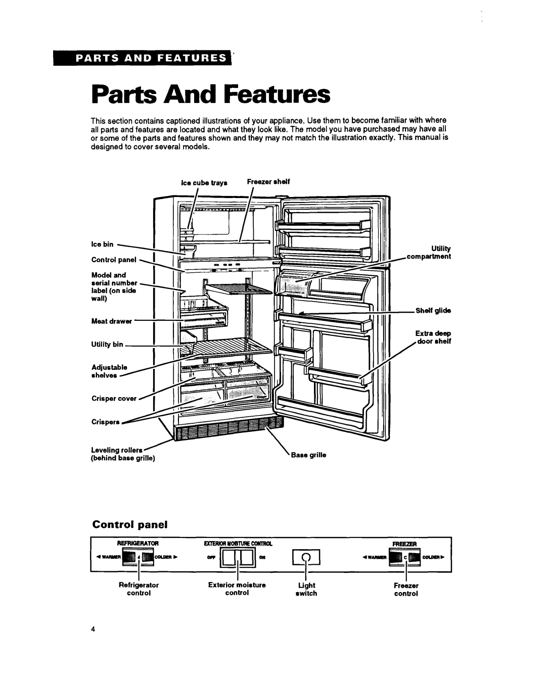 Whirlpool ETl8YK warranty Parts And Features, Control panel 