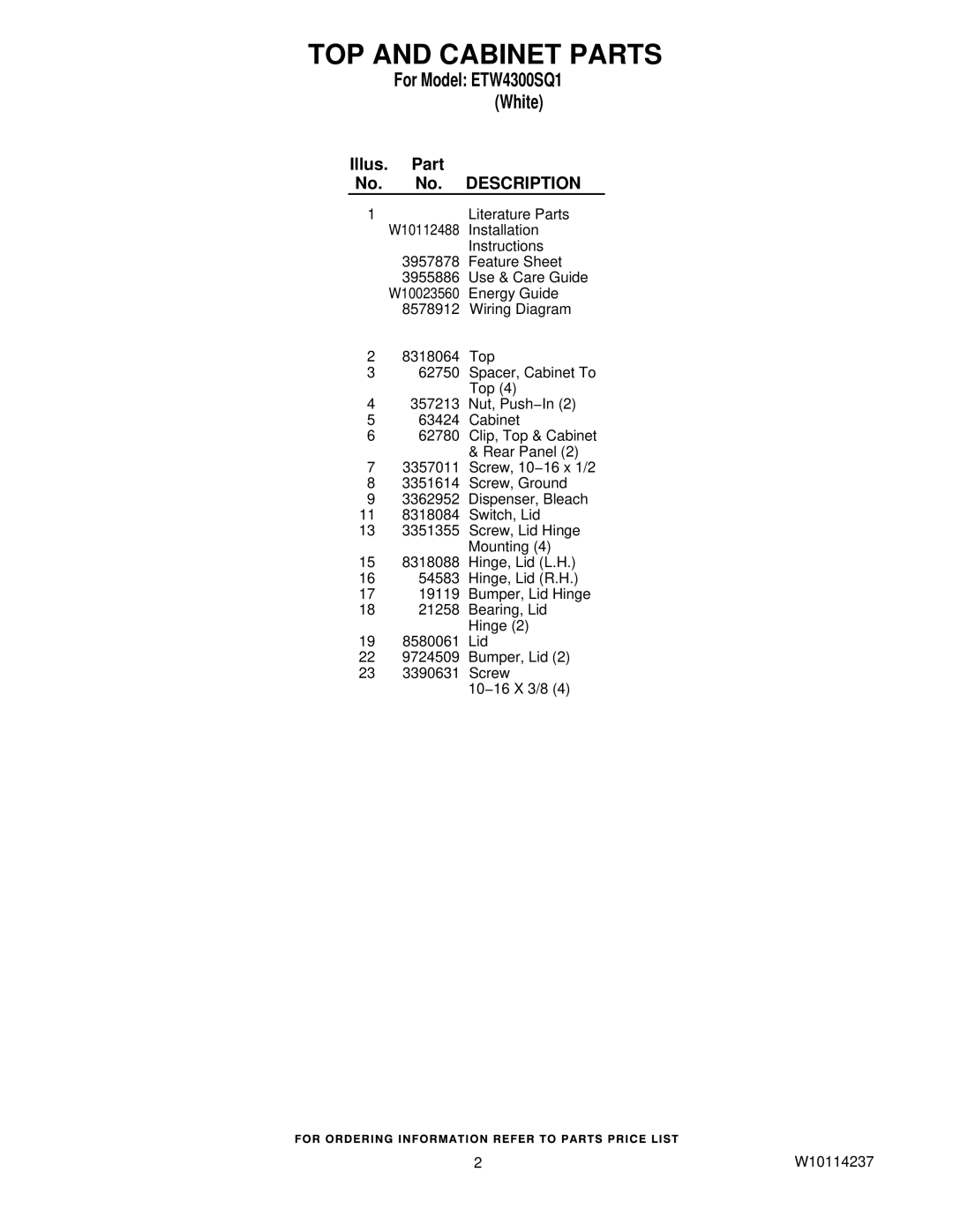 Whirlpool ETW4300SQ1 manual Illus. Part No. No. Description 