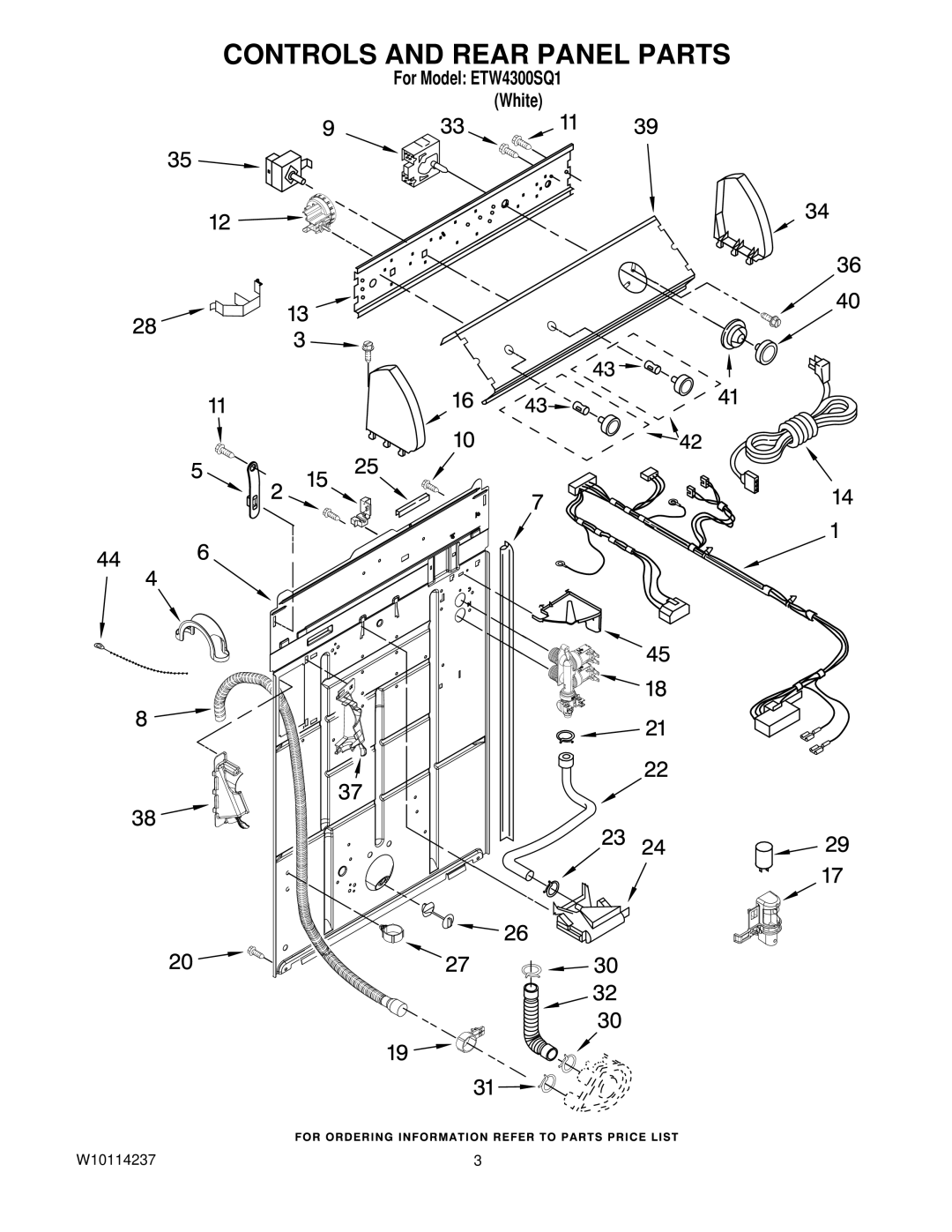 Whirlpool ETW4300SQ1 manual Controls and Rear Panel Parts 