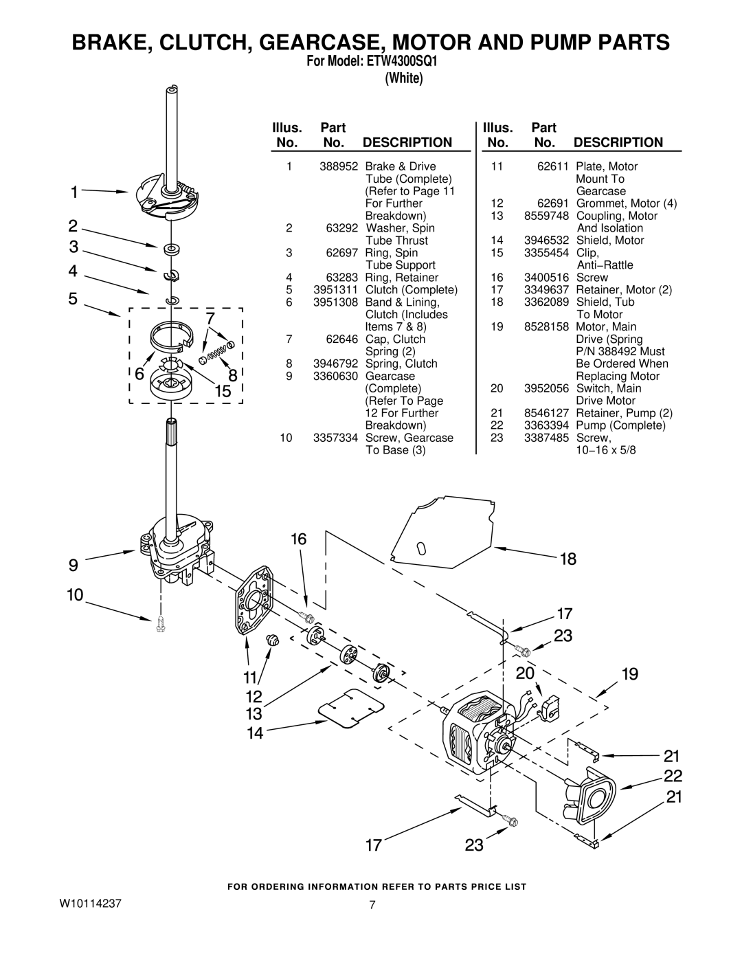 Whirlpool ETW4300SQ1 manual BRAKE, CLUTCH, GEARCASE, Motor and Pump Parts 