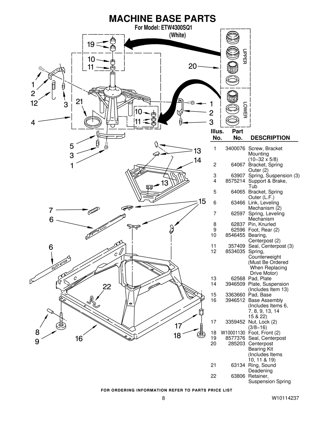 Whirlpool ETW4300SQ1 manual Machine Base Parts, Description 